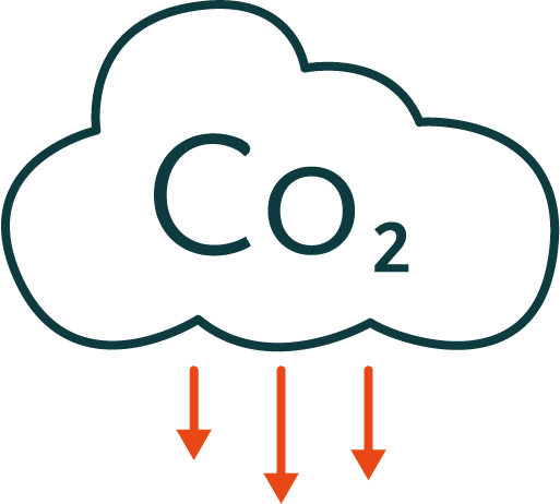 Greenhouse gas emissions reduction in oil and gas field operations